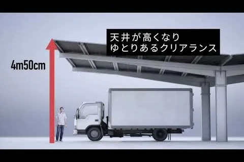 しろくま電力様 カーポート 3DCG製品PV